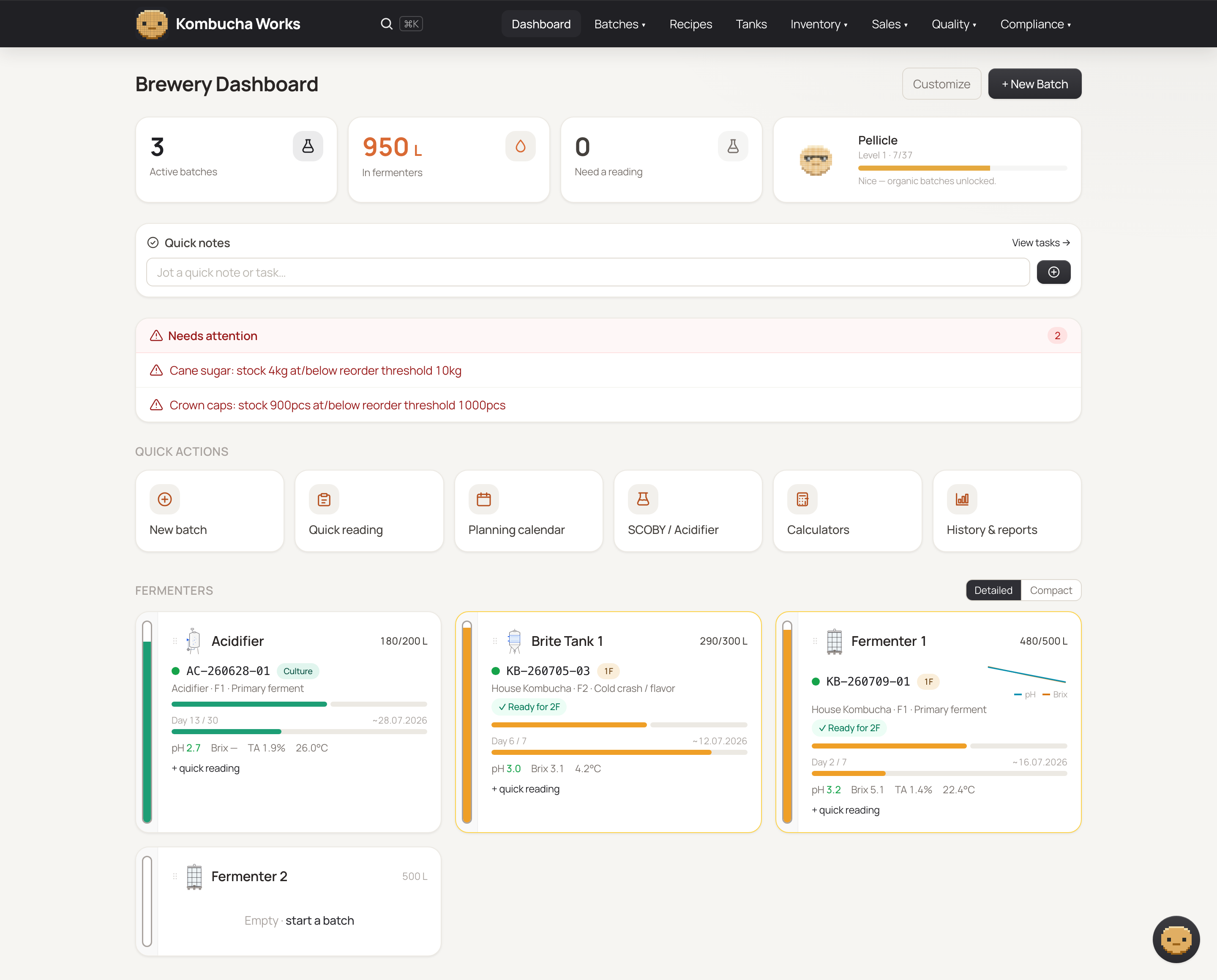 BrauMo dashboard — active batches, litres in fermenters, low-stock alerts and tank cards with live pH and Brix