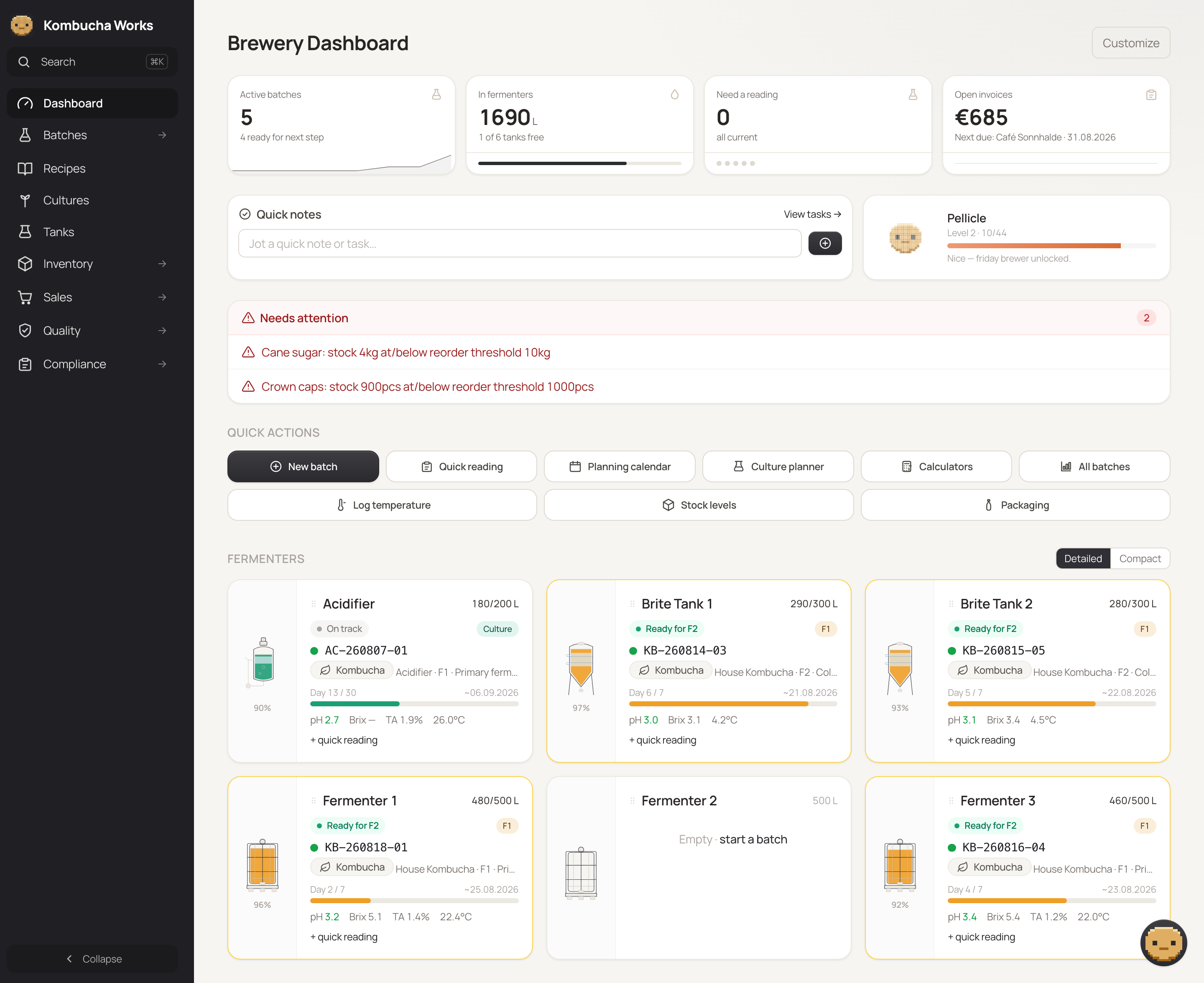 BrauMo dashboard: active batches, litres in fermenters, low-stock alerts and tank cards with live pH and Brix