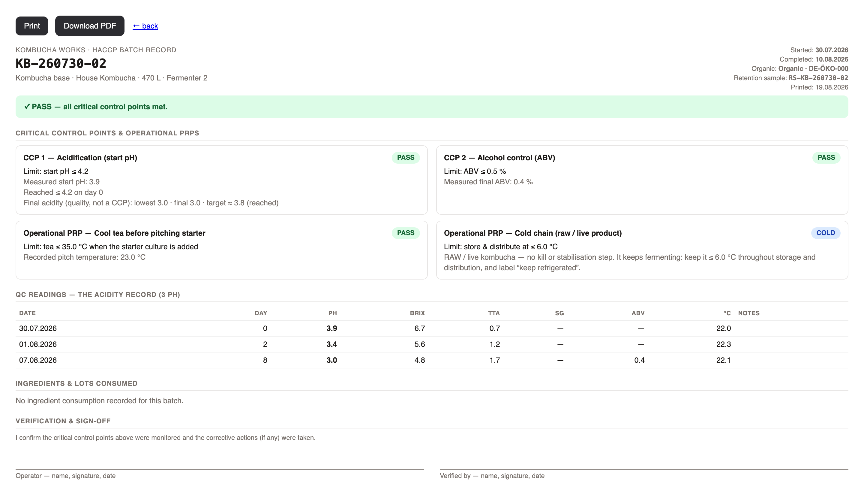 A KBI-aligned HACCP batch record in BrauMo: acidification and alcohol control points passing