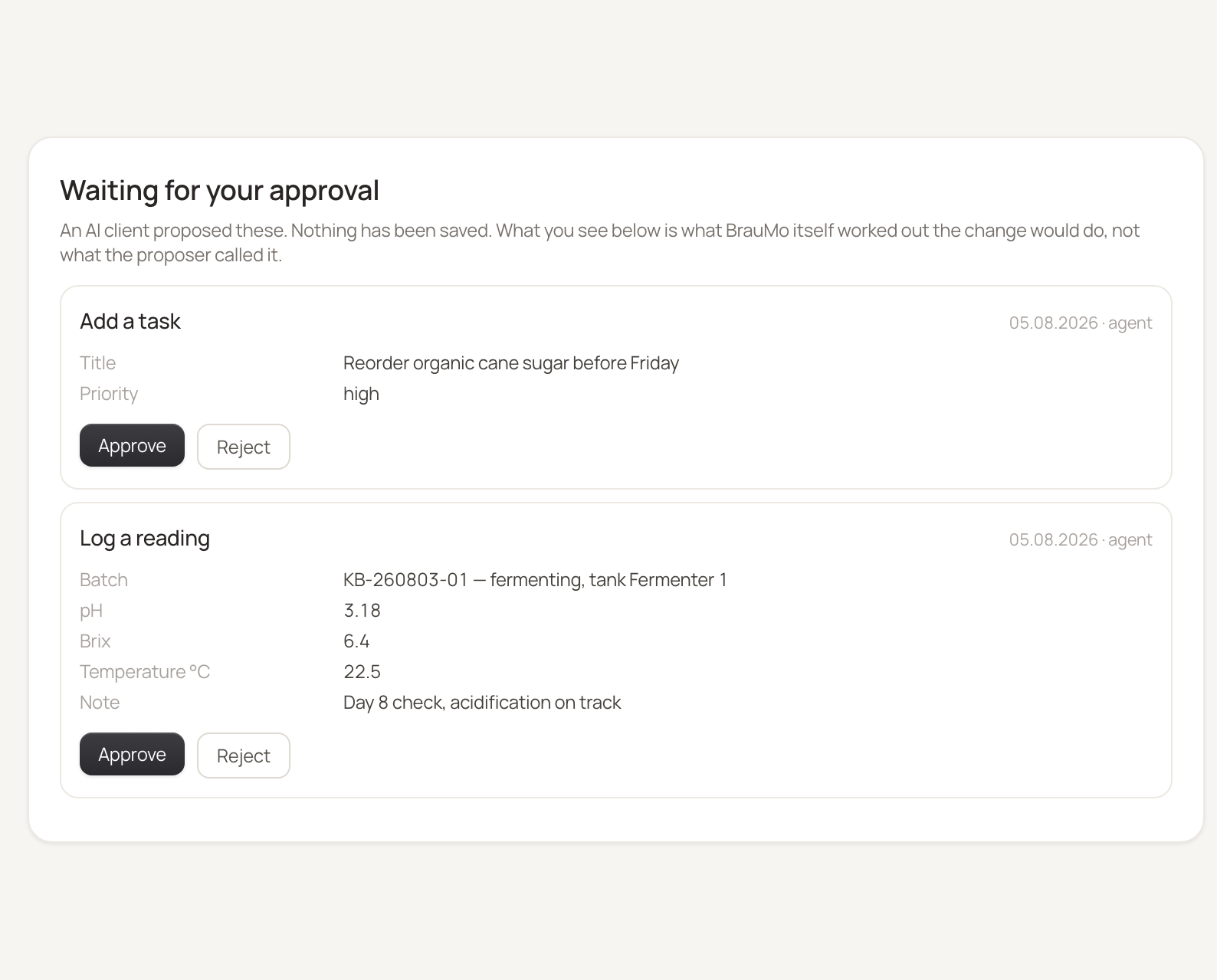 BrauMo's approval queue: an AI client has proposed a task and a batch reading, each shown as BrauMo itself worked the change out, with Approve and Reject buttons. Nothing is saved until the brewer approves it.